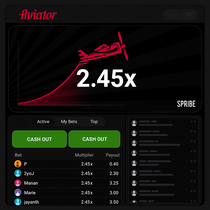 MetaSpins - Aviator Game - Spribe Crash Game
